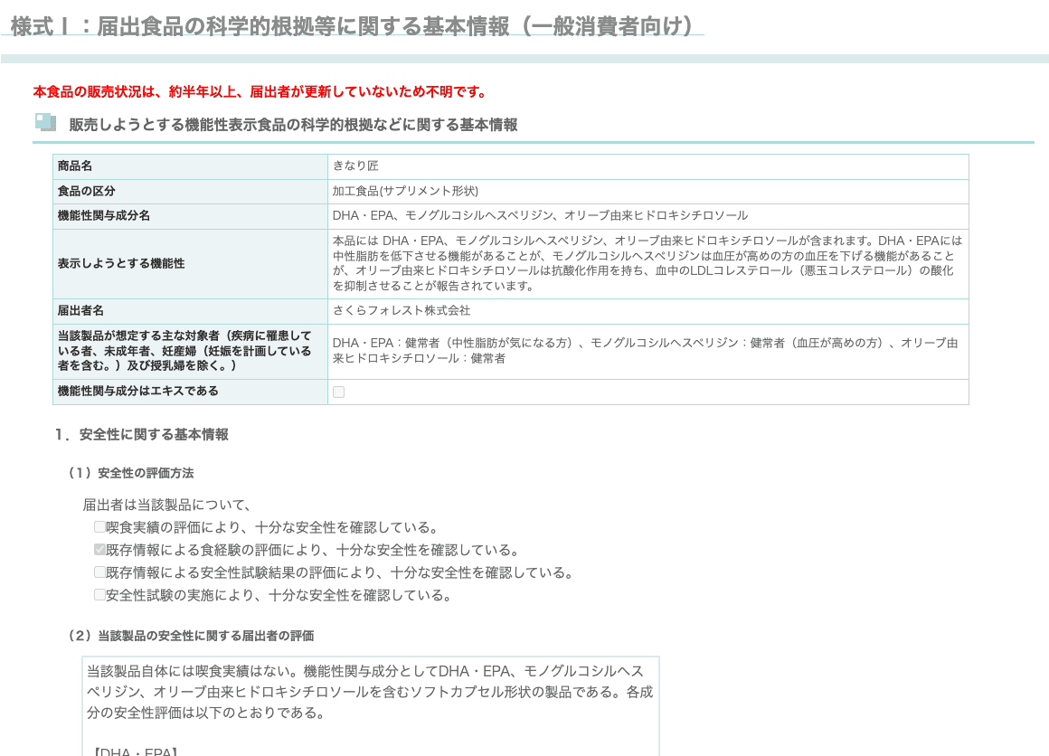 きなり匠　機能性表示食品届出情報